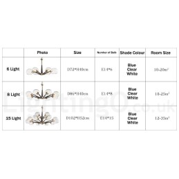 レトロ ヴィンテージ マジック ビーン 素朴なシャンデリア マルチカラー ガラスシェード付き