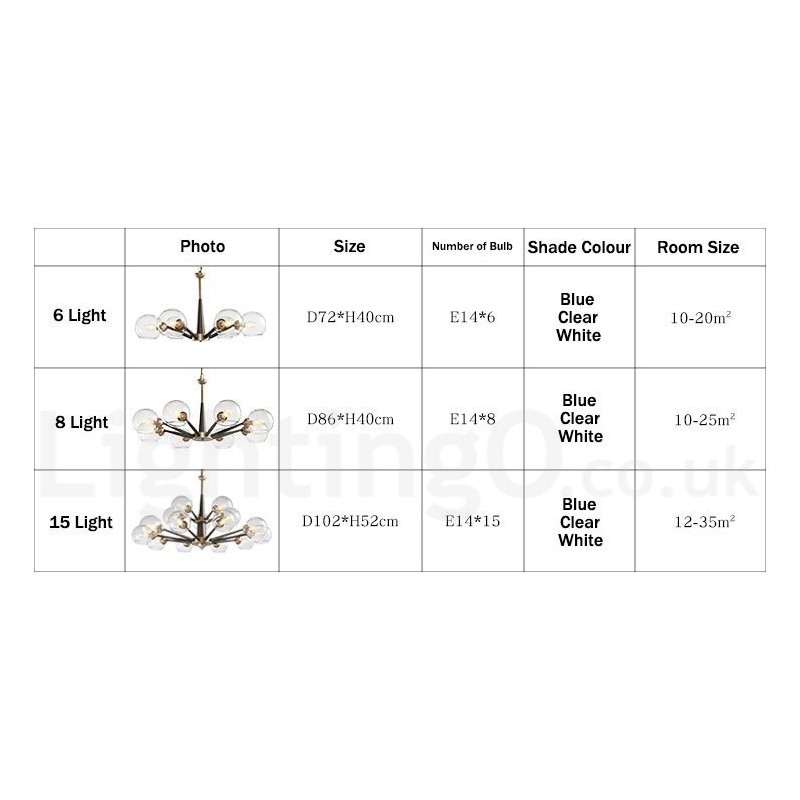 レトロ ヴィンテージ マジック ビーン 素朴なシャンデリア マルチカラー ガラスシェード付き