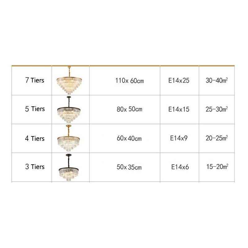 ポストモダンラグジュアリーラウンドK9クリスタルペンダントシャンデリアライト展示ホール