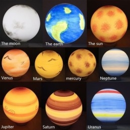 北欧の惑星デザインペンダントランプ ユニークな太陽系惑星シャンデリア