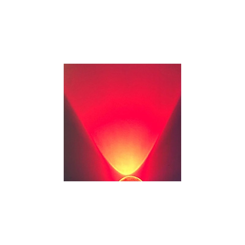 ミニスタイルアンビエントライトウォールスコンセウォールライトの5つの特徴